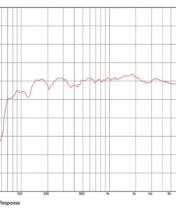 Loa cột gắn tường Audiocenter Astist T83 hiệu suất cao